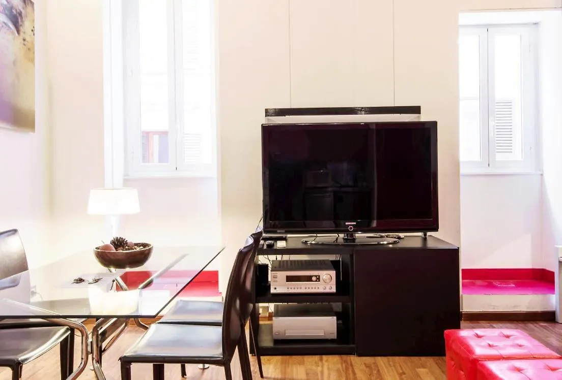Rsh Balestrari Apartments Rome