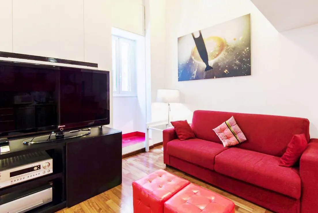 Rsh Balestrari Apartments Roma