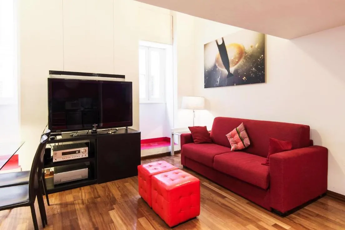 Rsh Balestrari Apartments Roma
